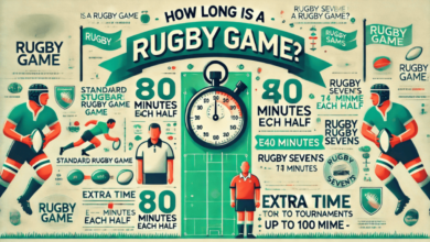 how long is a rugby game