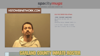 garland county inmate roster